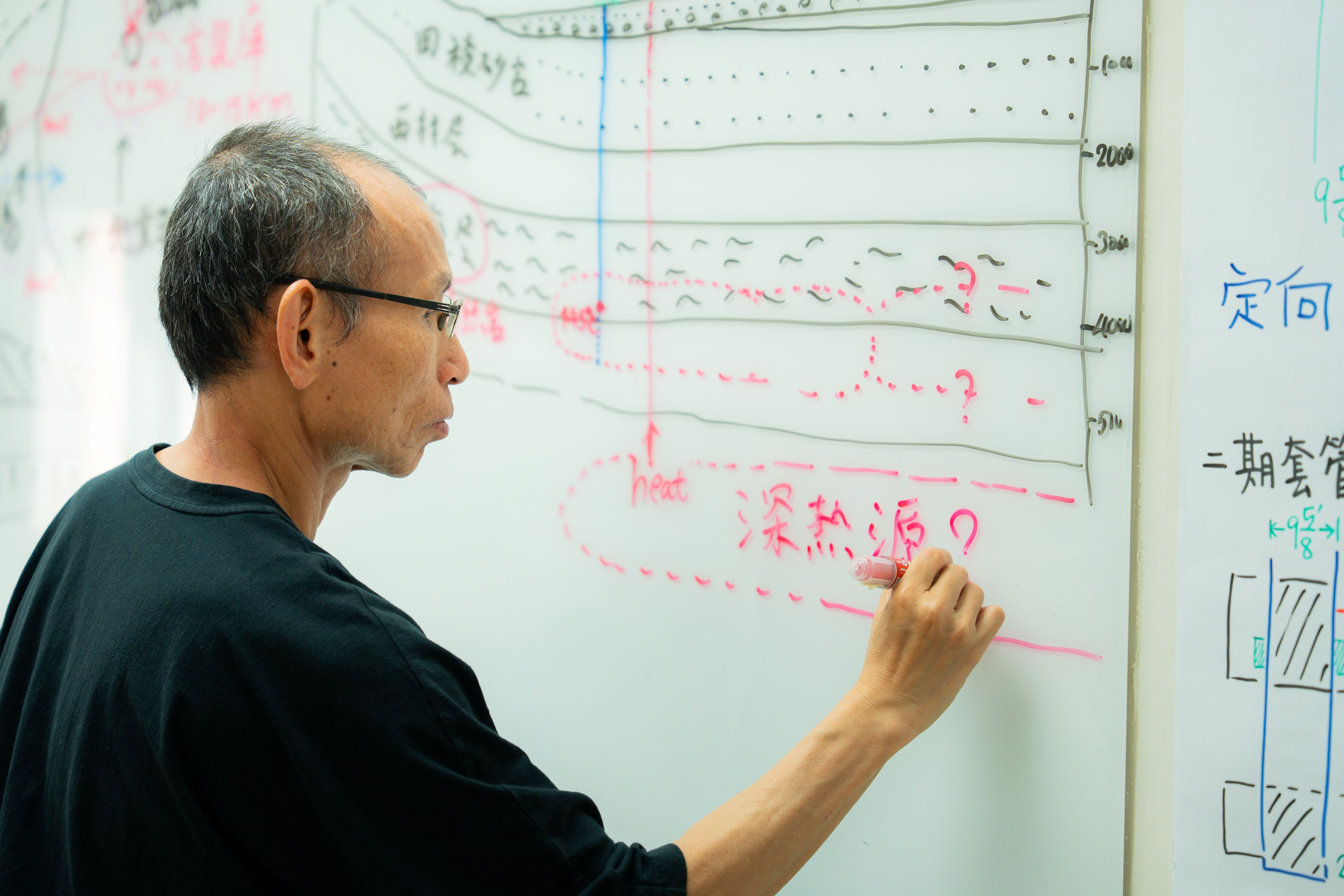 Dr. Jian-Cheng Lee, Research Fellow at the Institute of Earth Sciences, Academia Sinica, created a conceptual geological model of the Yuanshan geothermal system in Yilan. Photo credit: Academia Sinica.